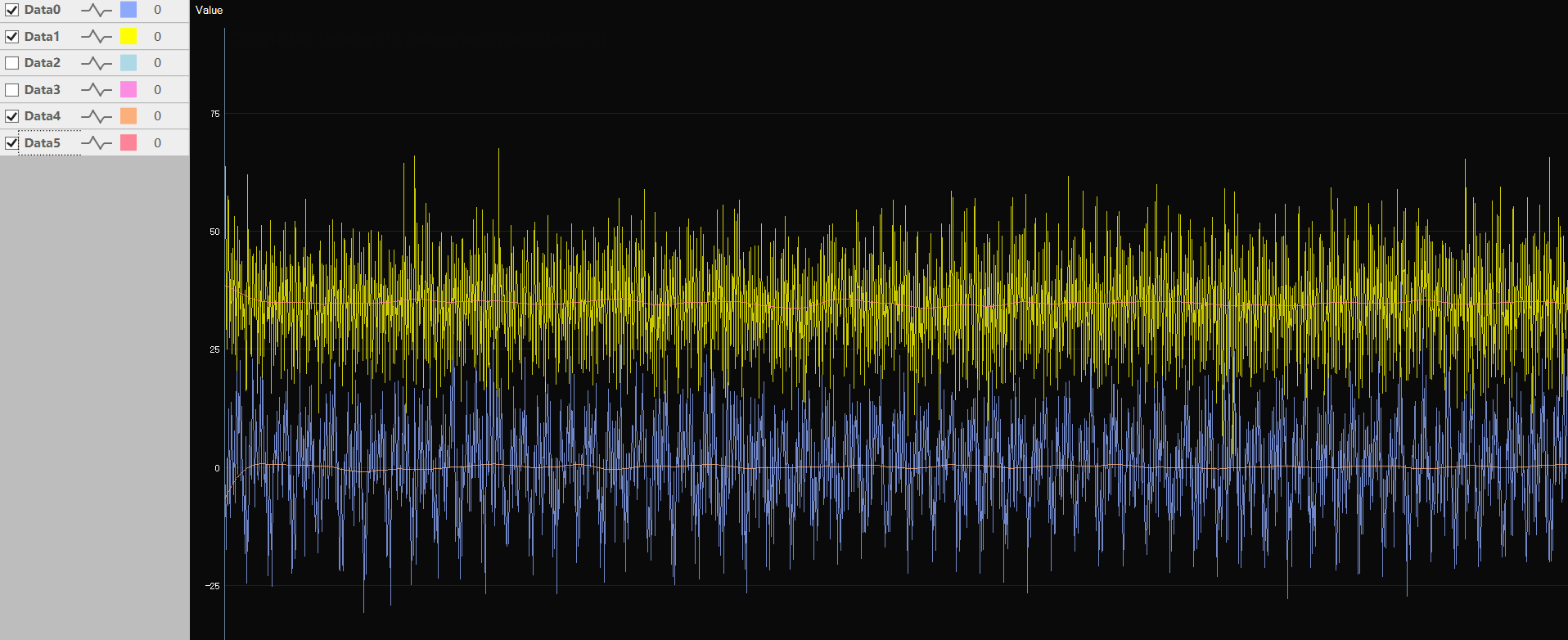 Matlab的FilterC语言版本