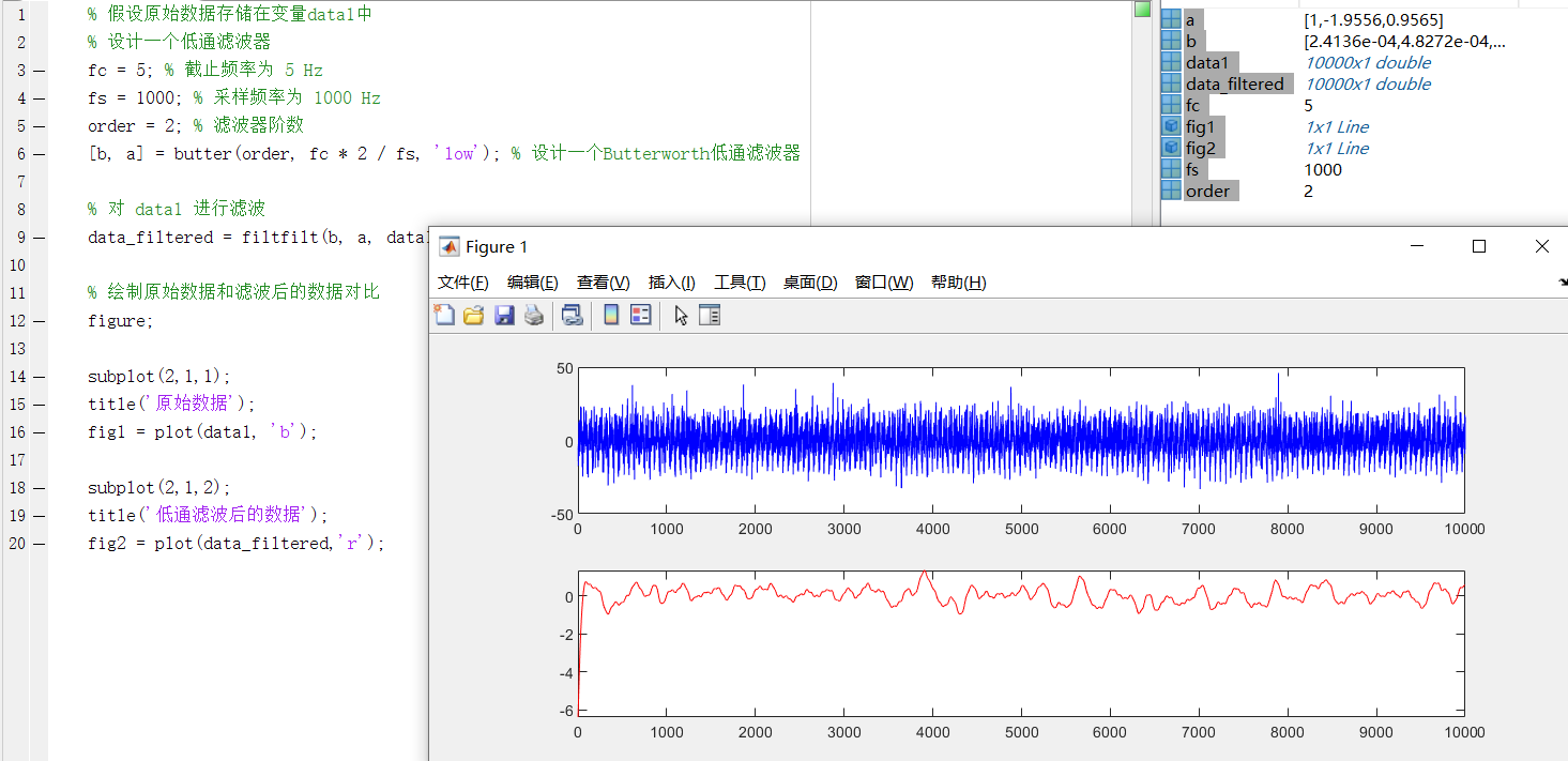 MCU工具合集目录